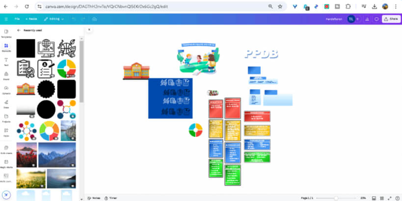Panduan Lengkap Membuat Konten FB Promosi Sekolah dengan Animasi Motion Grafis di Canva