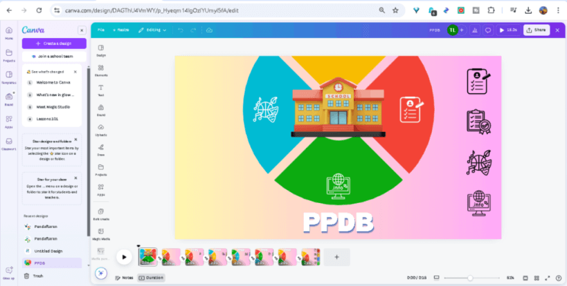 Panduan Lengkap Membuat Konten FB Promosi Sekolah dengan Animasi Motion Grafis di Canva