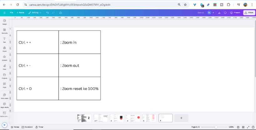 40+ Pintasan Keyboard Canva yang Wajib Diketahui untuk Desain Lebih Cepat!