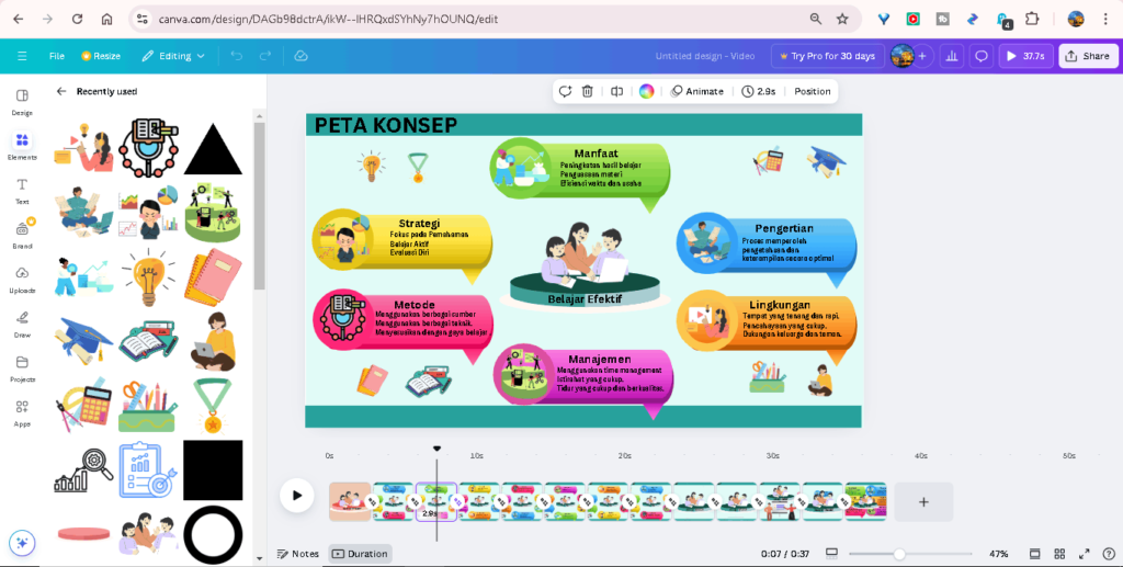Panduan Lengkap Membuat Animasi Peta Konsep yang Menyenangkan di Canva 2025