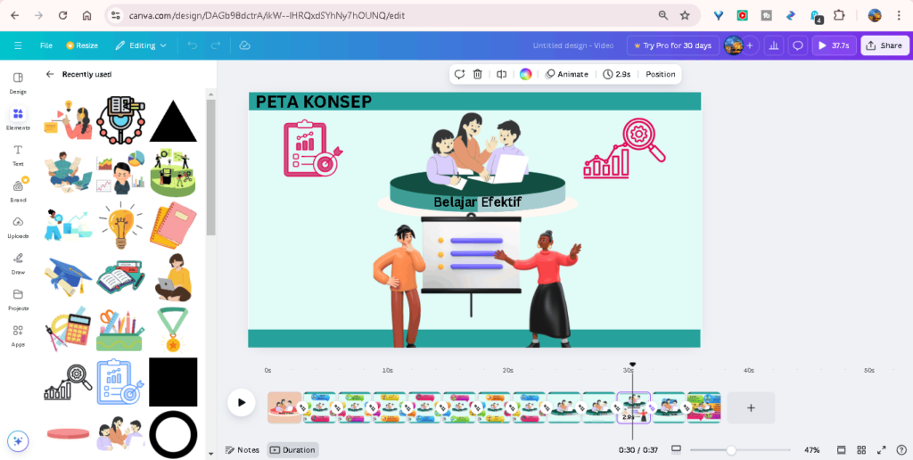 Panduan Lengkap Membuat Animasi Peta Konsep yang Menyenangkan di Canva 2025